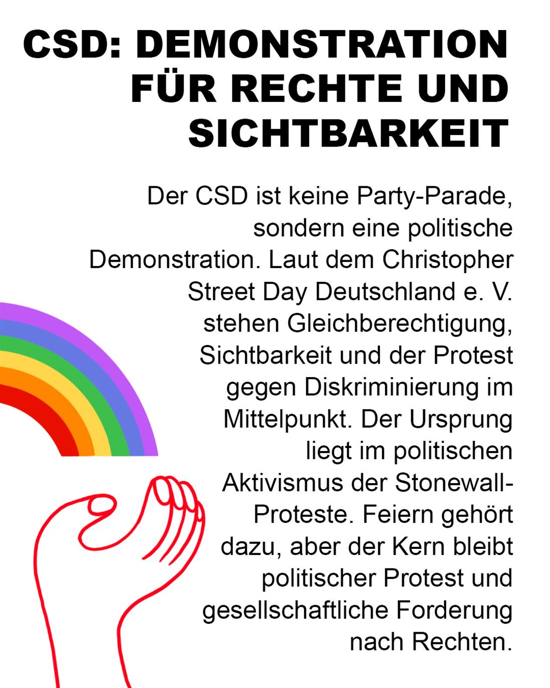 Weißer Hintergrund, in der unteren linken Ecke eine Umrandung einer Hand und ein halber Regenbogen, welcher in den vorherigen Slide übergeht. Rechtsbündig der Text: "CSD: Demonstration für Rechte und Sichtbarkeit. Der CSD ist keine Party-Parade, sondern eine politische Demonstration. Laut dem Christopher Street Day Deutschland e. V. stehen Gleichberechtigung, Sichtbarkeit und der Protest gegen Diskriminierung im Mittelpunkt. Der Ursprung liegt im politischen Aktivismus der Stonewall-Proteste. Feiern gehört dazu, aber der Kern bleibt politischer Protest und gesellschaftliche Forderung nach Rechten."